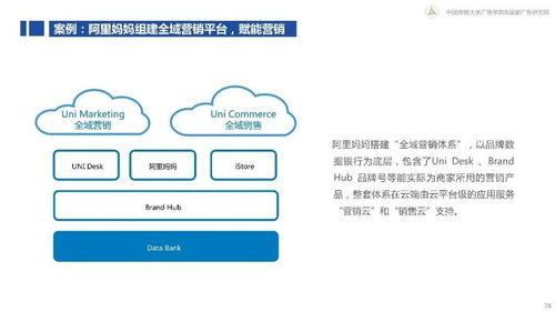 互聯(lián)網(wǎng)下半場(chǎng)新?tīng)I(yíng)銷 360度揭秘銷售新策略